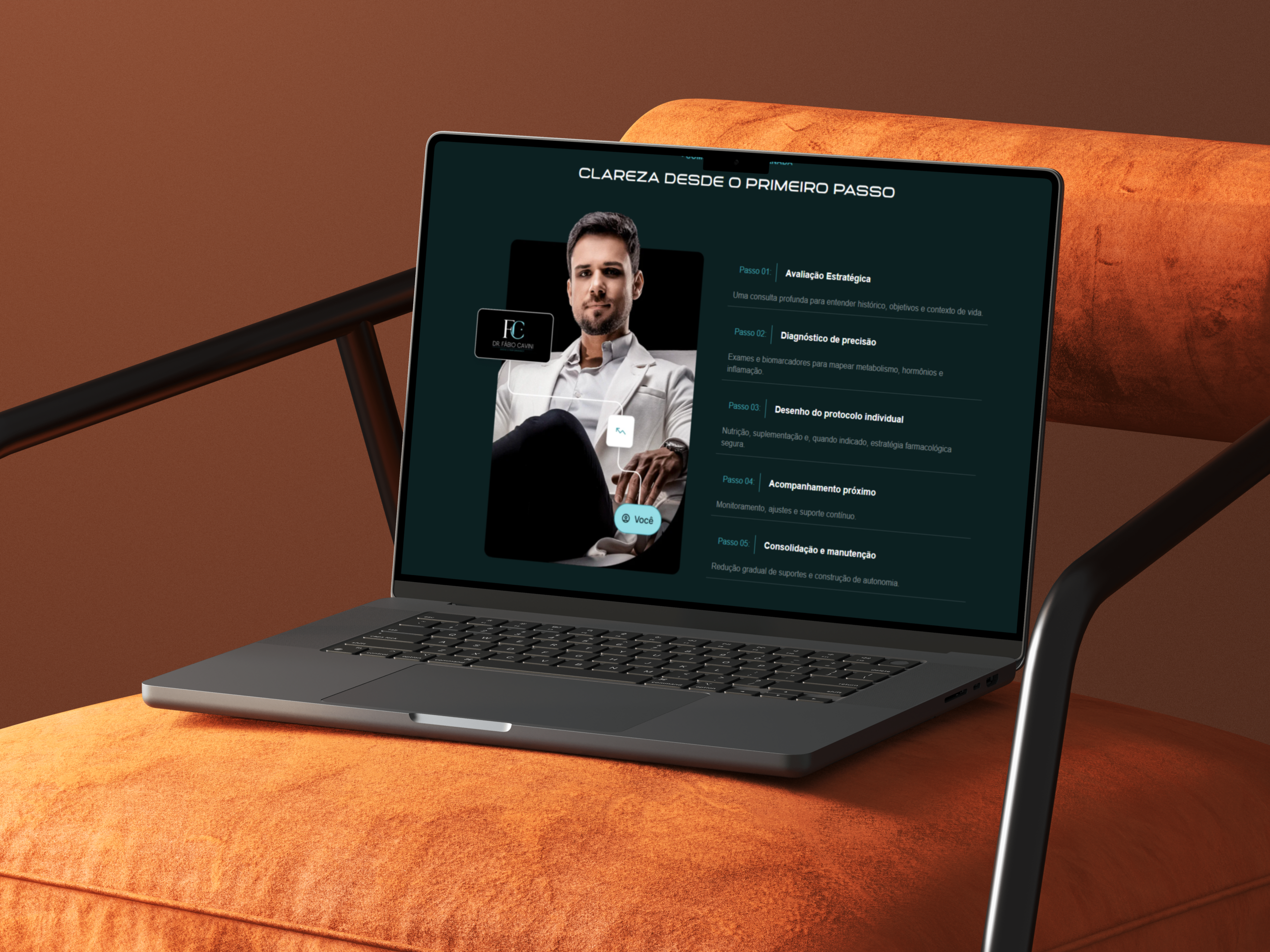 Site precisa vender. E vender muito.